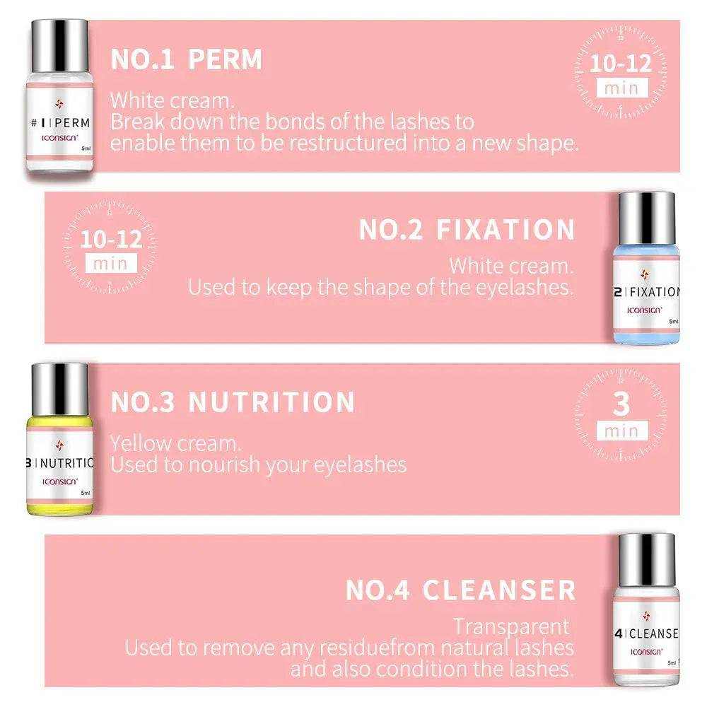 ICONSIGN Lash Lift Kit eyelash perming and curling kit with perm, fixation, and nutrition lotions