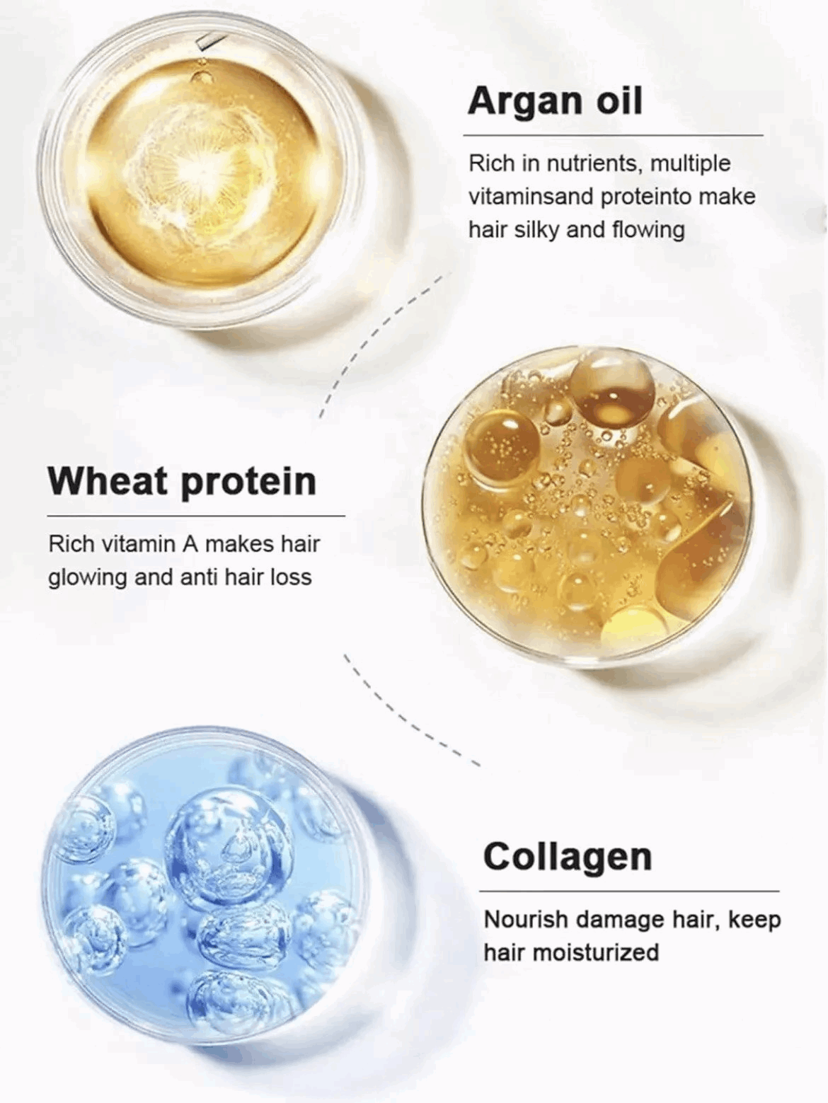 Hair Mask Karseell Conditioner Coconut Oil Collagen Repair Damage 500ml Karseell