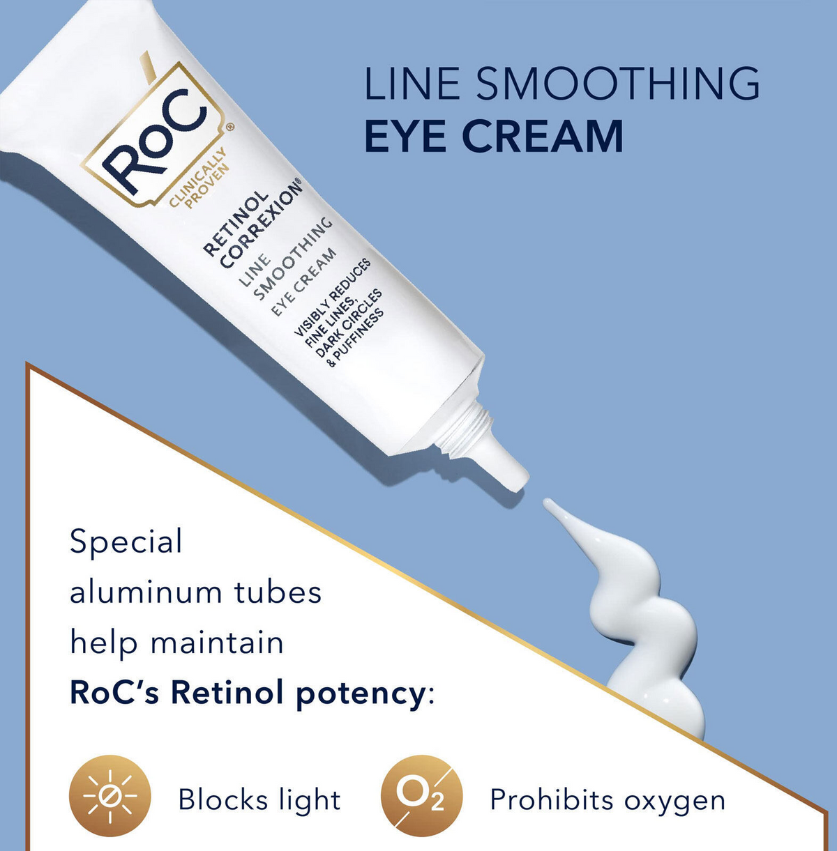 RoC Retinol Correxion Eye Cream 0.5oz