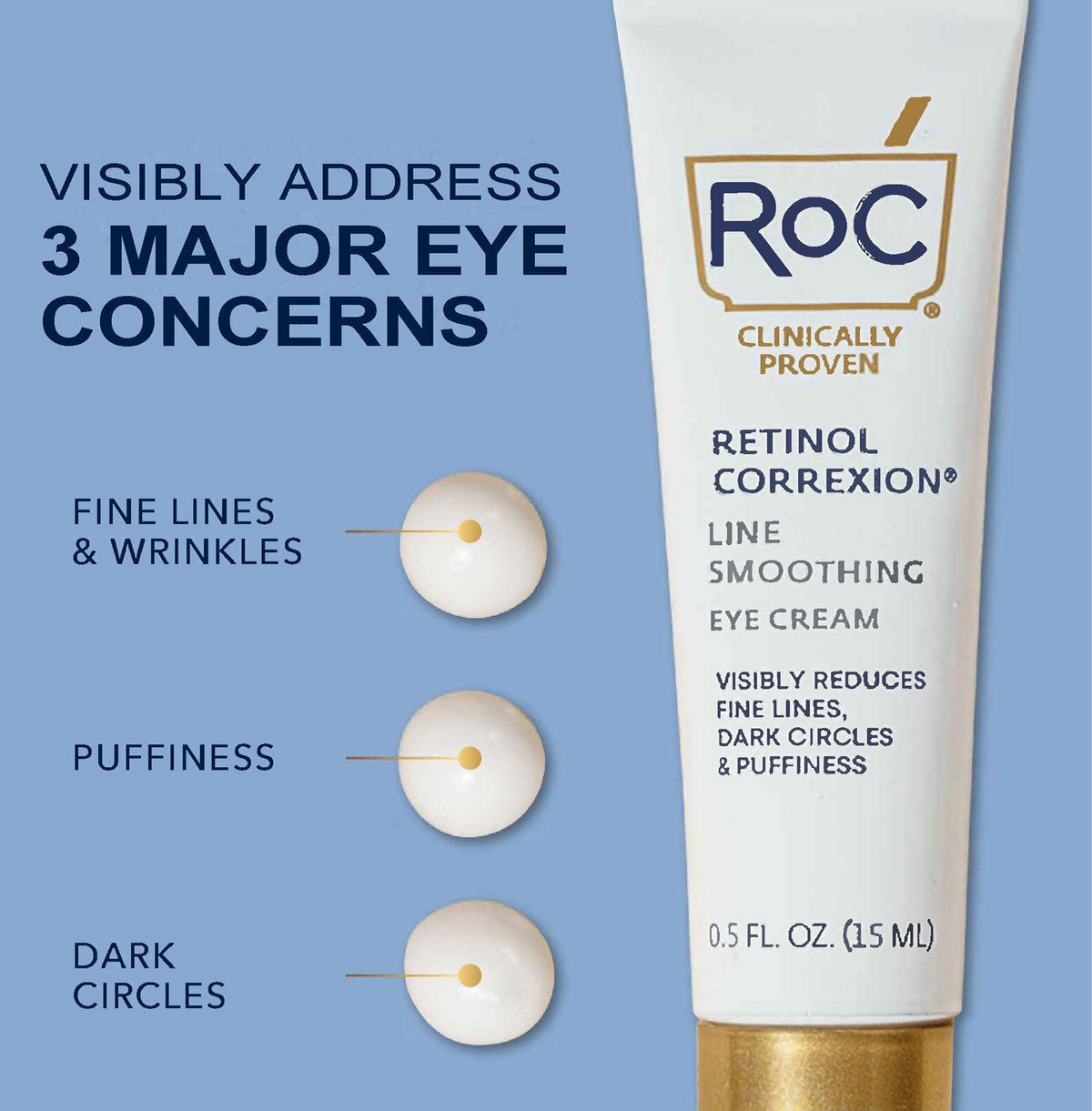RoC Retinol Correxion Eye Cream 15ml