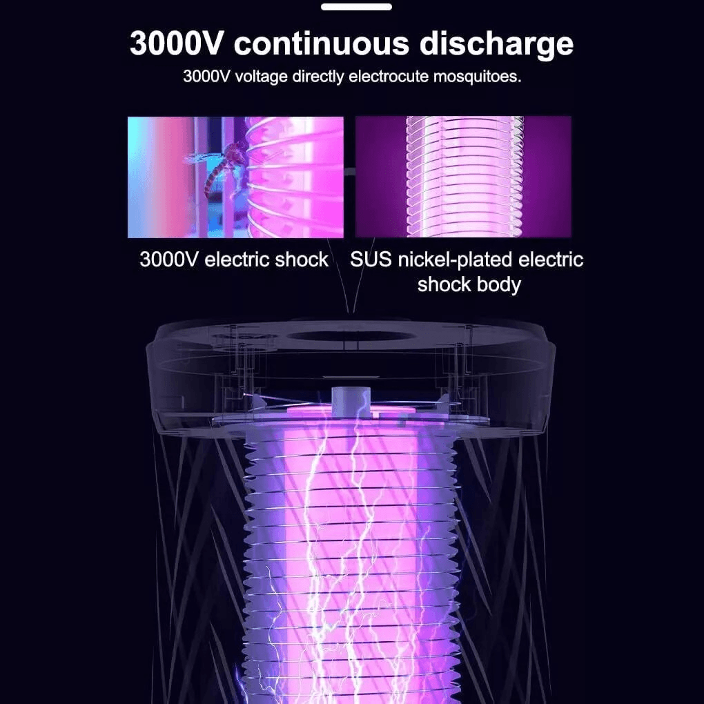 Bug zapper mosquito and fly trap with LED UV light, indoor/outdoor, view 6